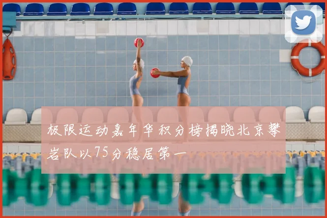 极限运动嘉年华积分榜揭晓北京攀岩队以75分稳居第一